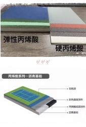 为什么专业网球场都爱用丙烯酸？看完这篇你就懂了